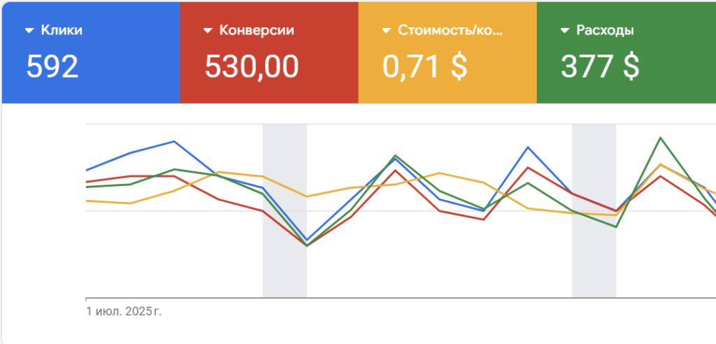 Оптовая продажа мрамора