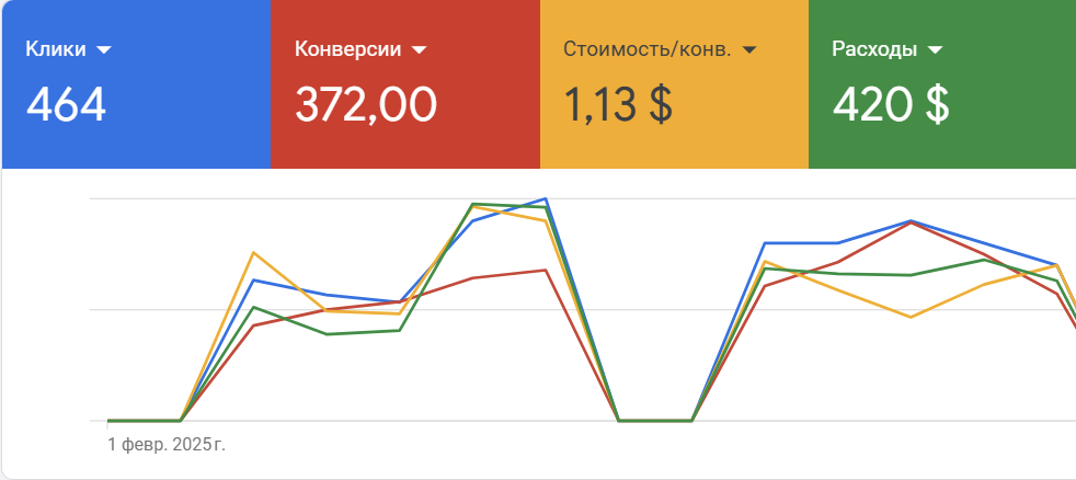 Производитель сэндвич-панелей