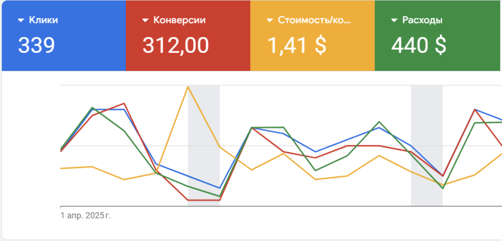 Охранное агентство