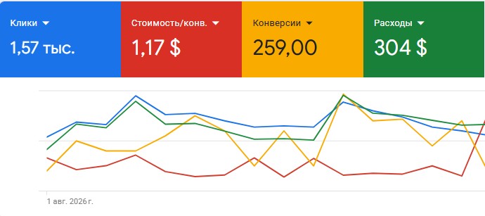 Отель в Астане